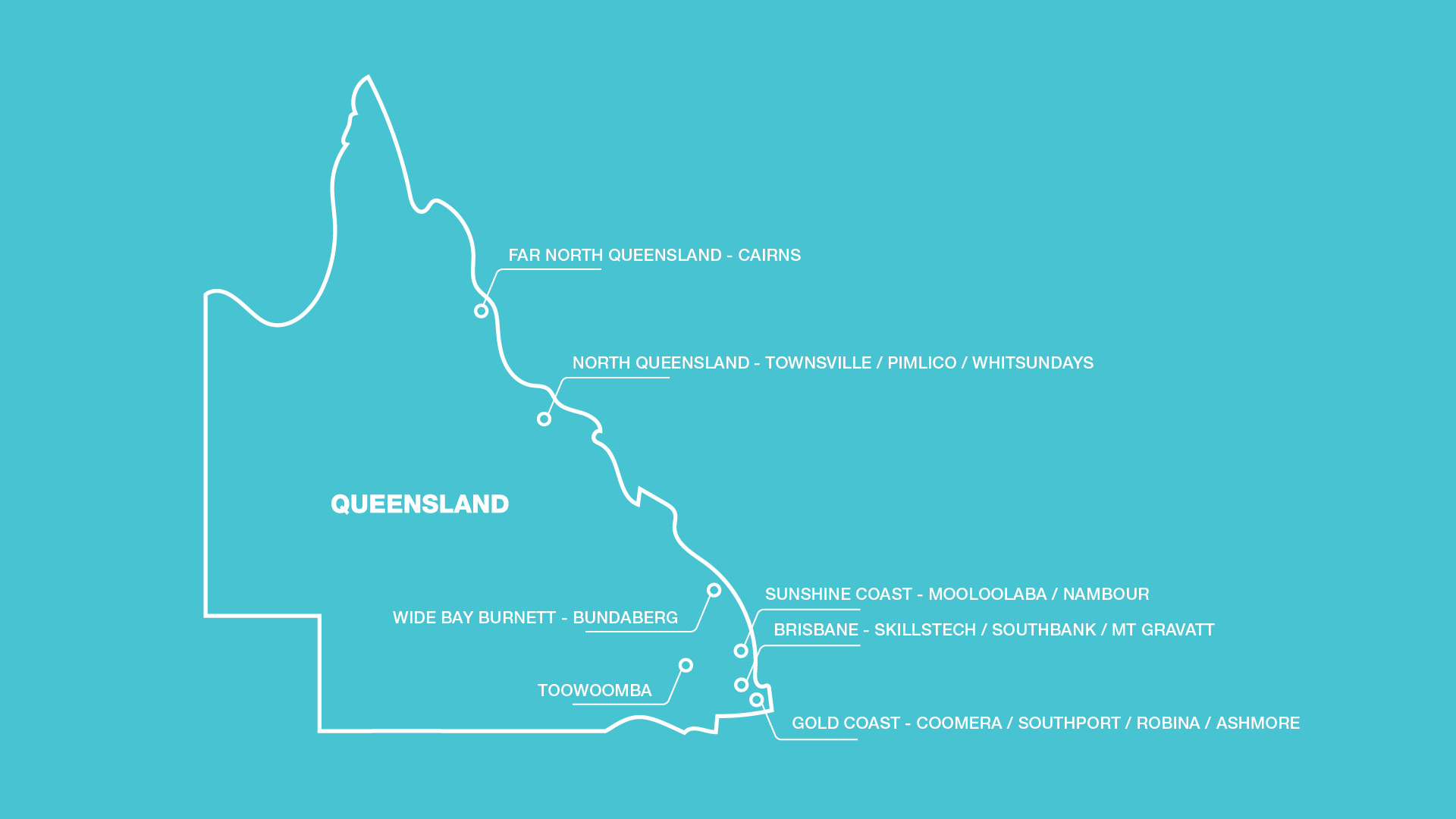 Locations